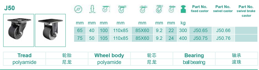 J50超重低重心脚轮.jpg