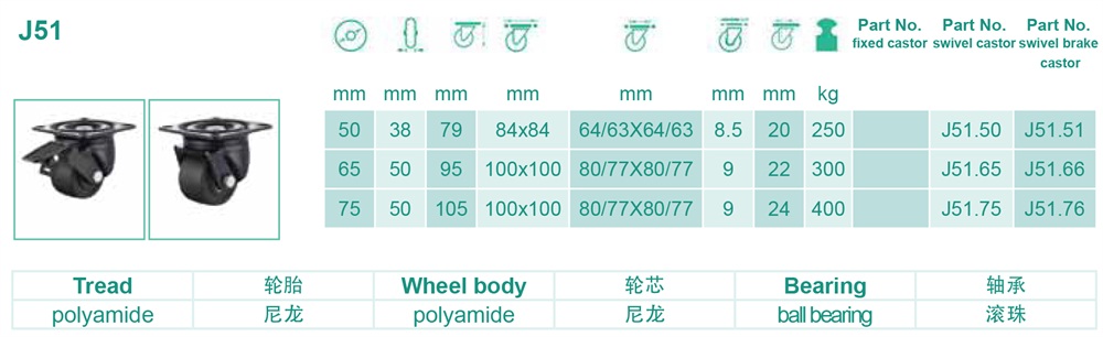 J51超重低重心脚轮.jpg