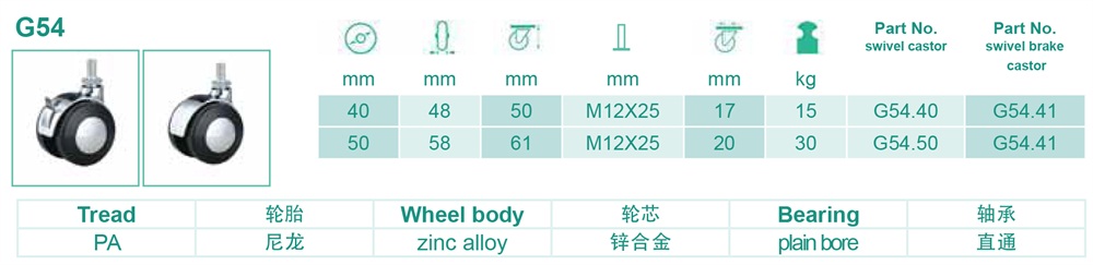 G54家具脚轮.jpg
