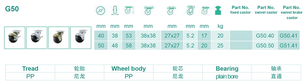 G50家具脚轮.jpg