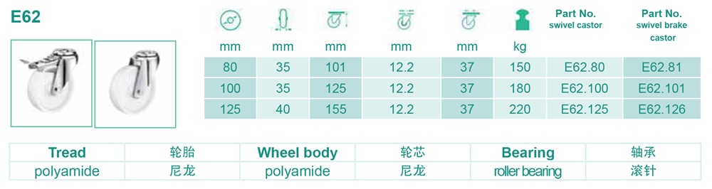 E62欧式工业脚轮.jpg