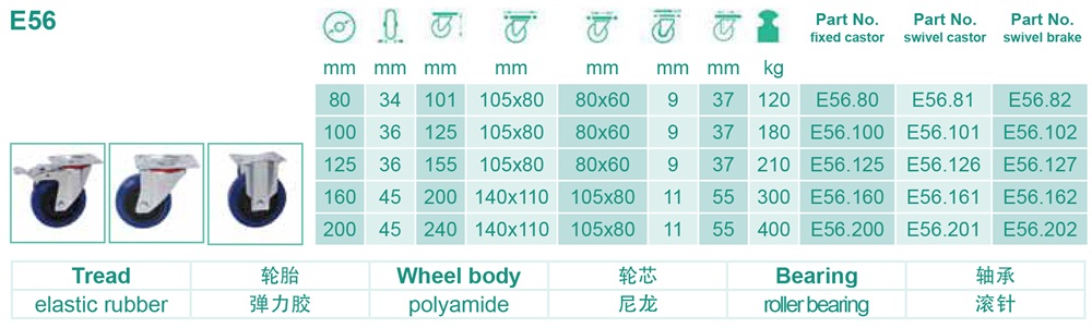 E56欧式工业脚轮.jpg