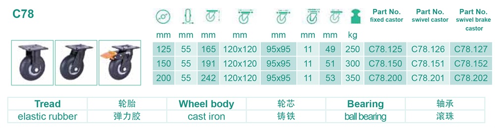 C78重型脚轮.jpg