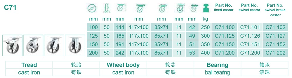 C71重型脚轮.jpg