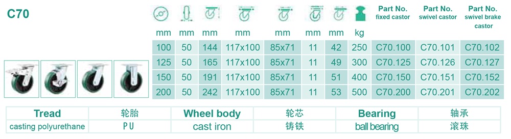 C70重型脚轮.jpg