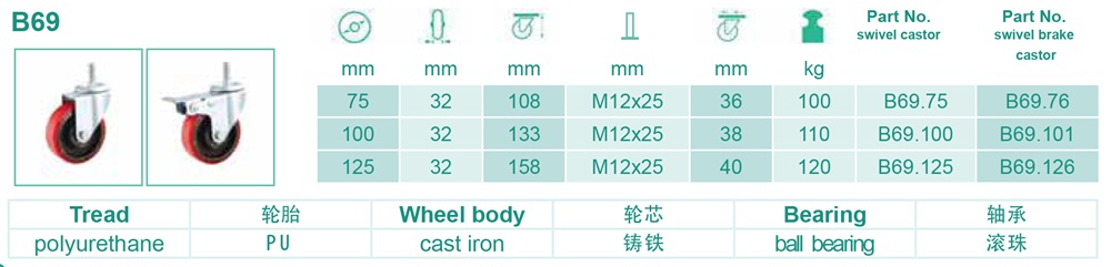 B69轻型脚轮.jpg