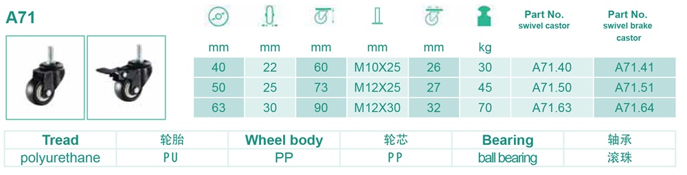A71轻型脚轮.jpg
